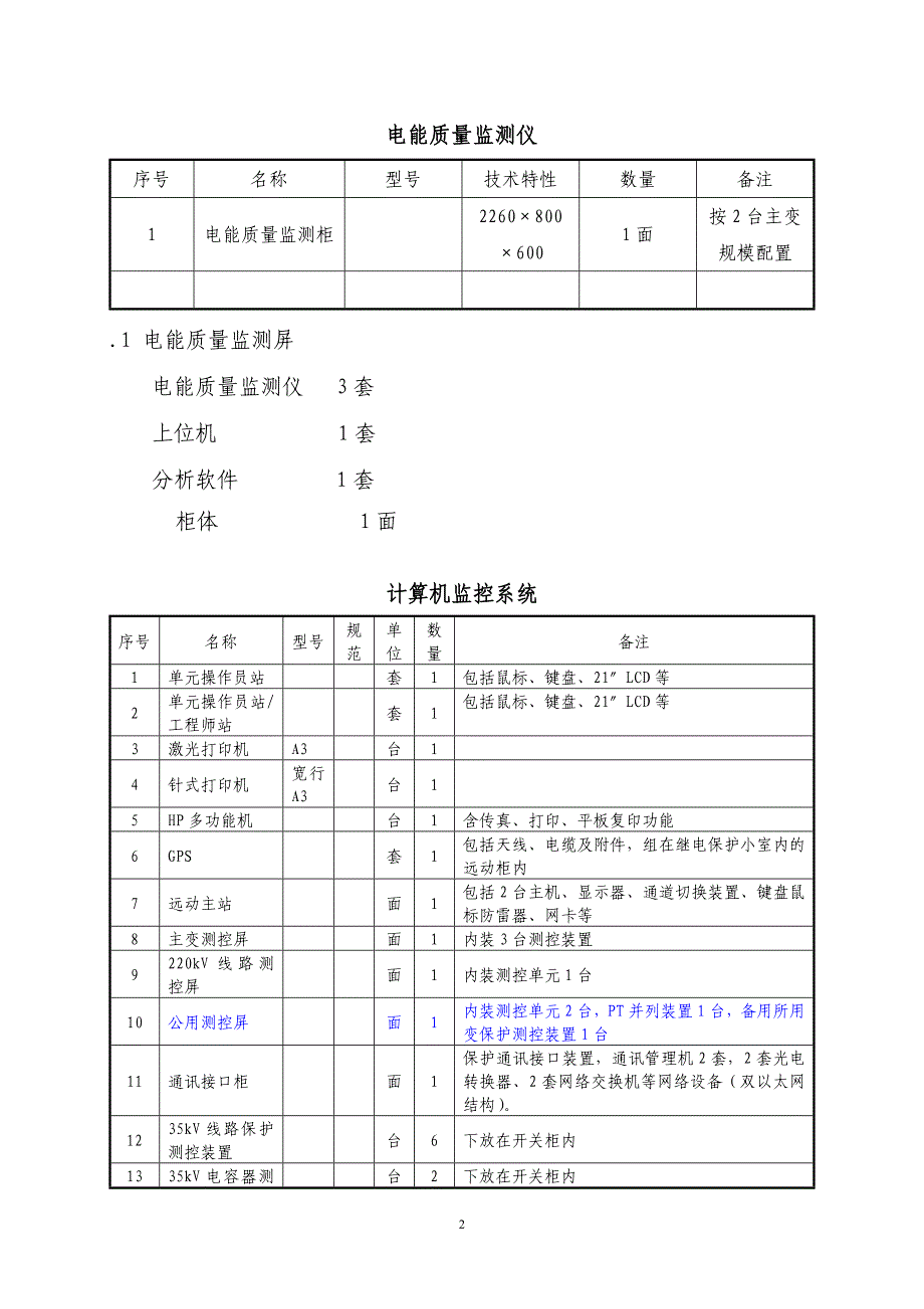 【2017年整理】招标供货范围表_第3页