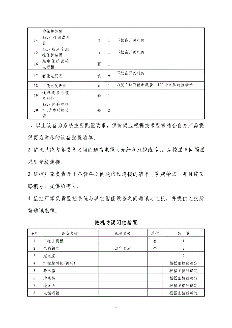 【2017年整理】招标供货范围表_第4页