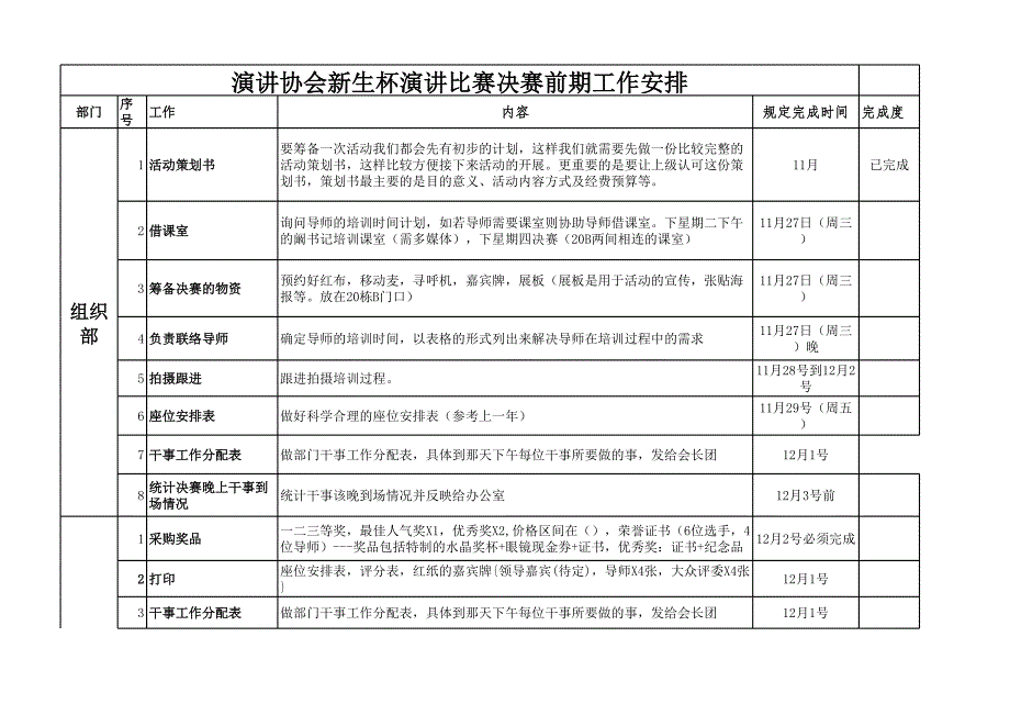 2013新生杯决赛前期工作计划安排_第1页