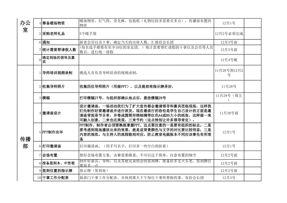 2013新生杯决赛前期工作计划安排_第2页