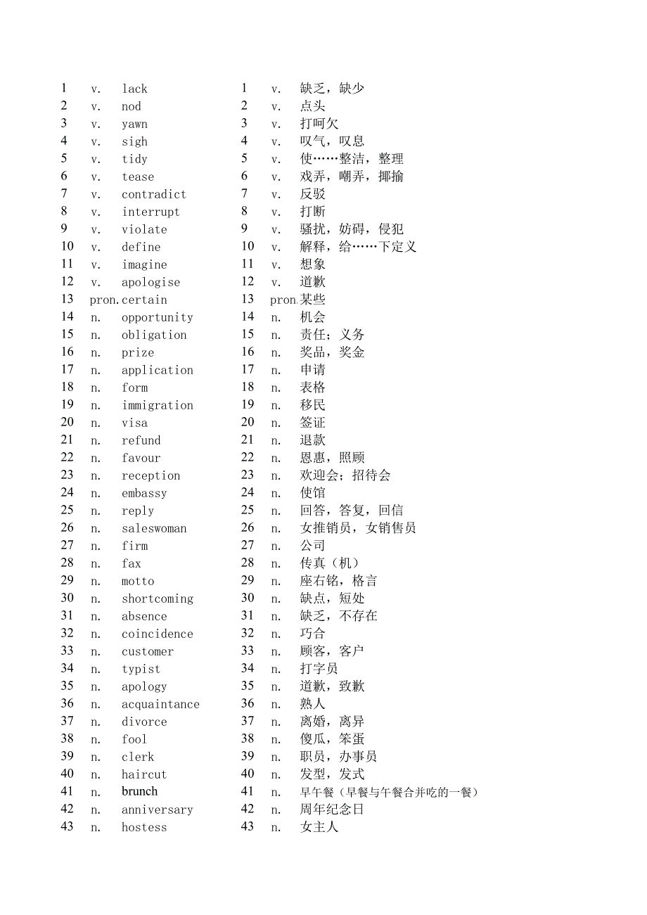 Book 6 Module1-6的单词_第1页