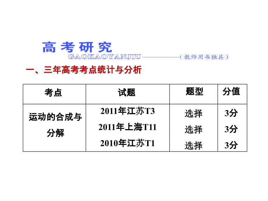 《三维设计》2014新课标高考物理一轮总复习课件 第四章第1单元  曲线运动 运动的合成与分解(63张ppt)_第1页