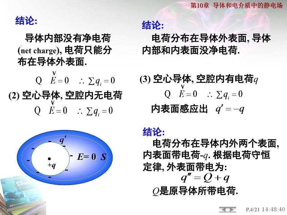 CH10导体和电介质中的静电场_第5页