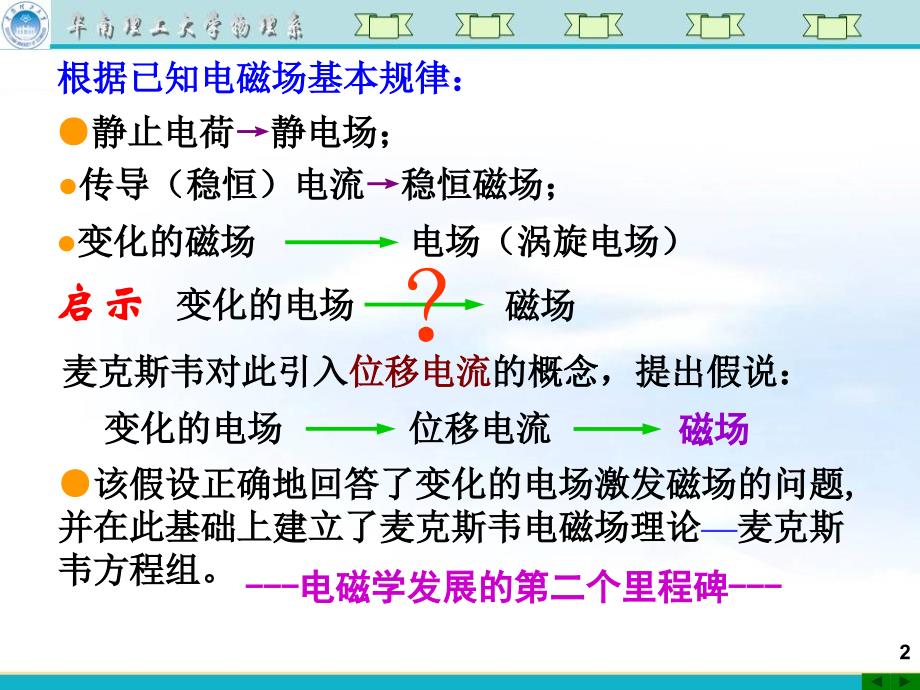 电磁场与电磁波_第2页