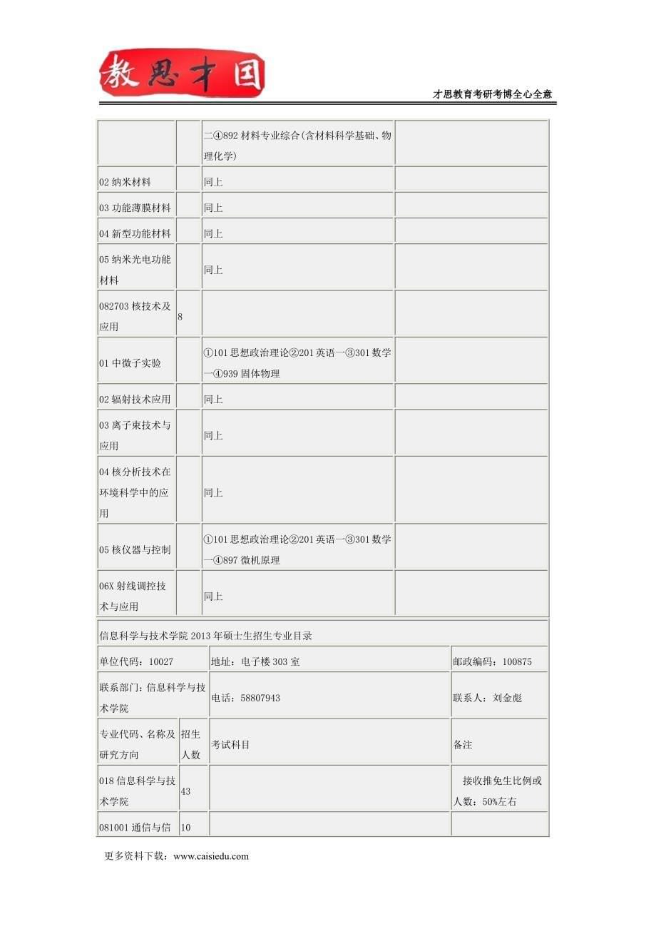 2016年北京师范大学计算机软件与理论考研笔记参考书_第5页