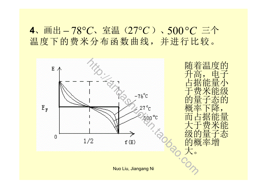 MK 第三章半导体中载流子的统计分布_第4页