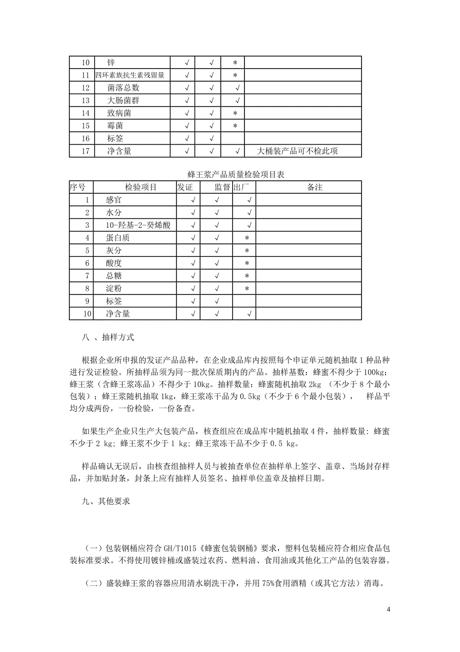 2601蜂产品生产许可证审查细则_第4页