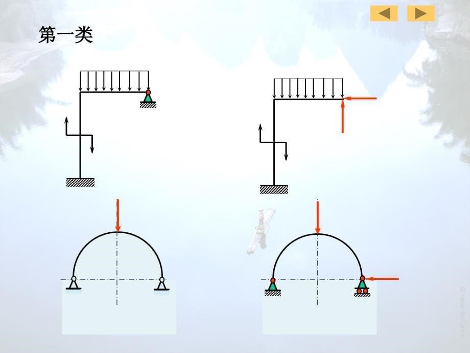 材料力学第14章(静不定)-06_第5页