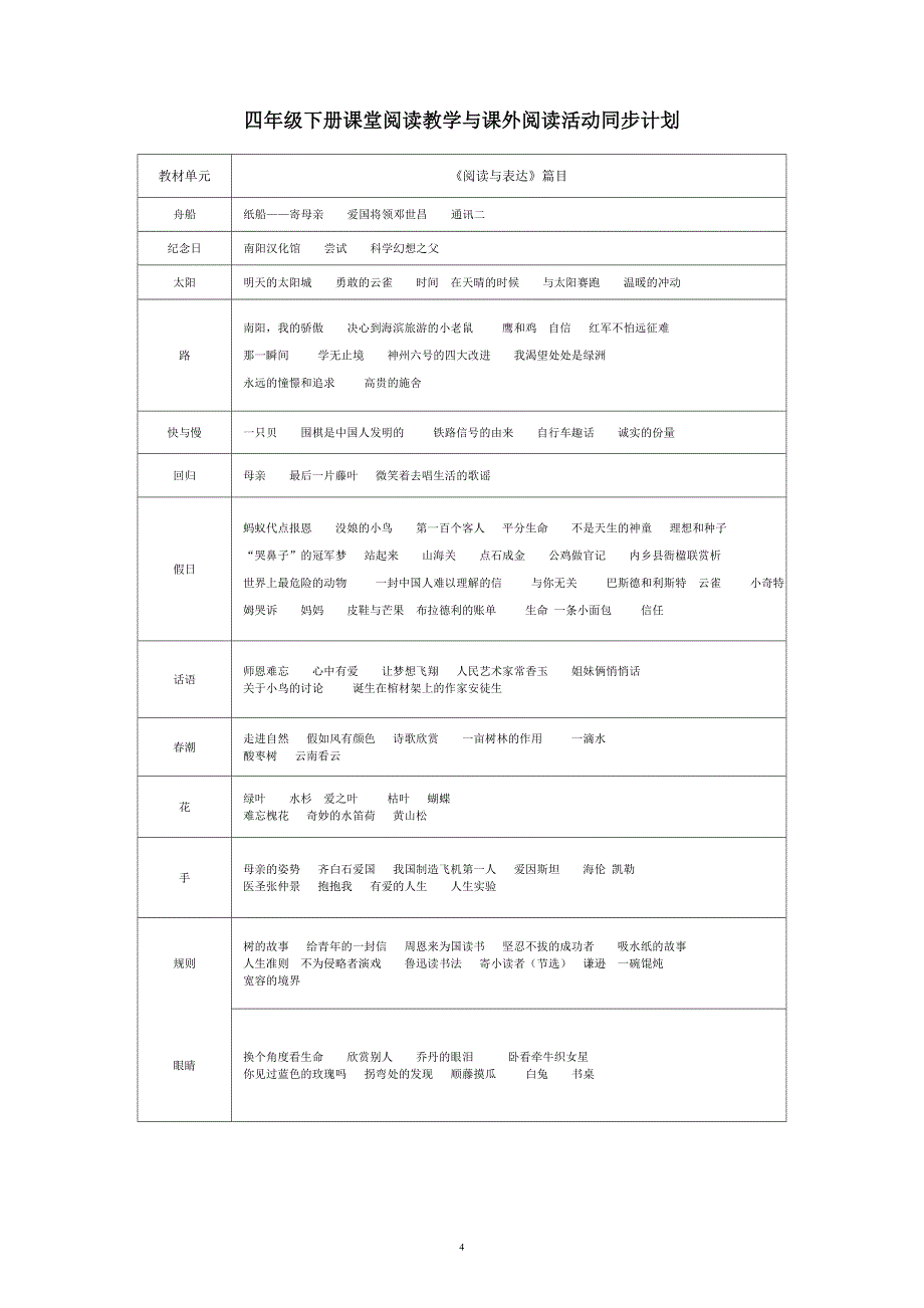 阅读教学同步活动计划_第4页