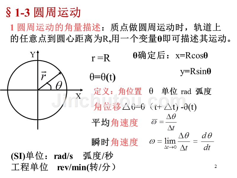 运动学圆周运动 (自然坐标系、角速度、角加速度、切向加速度、法向加速度)_第2页