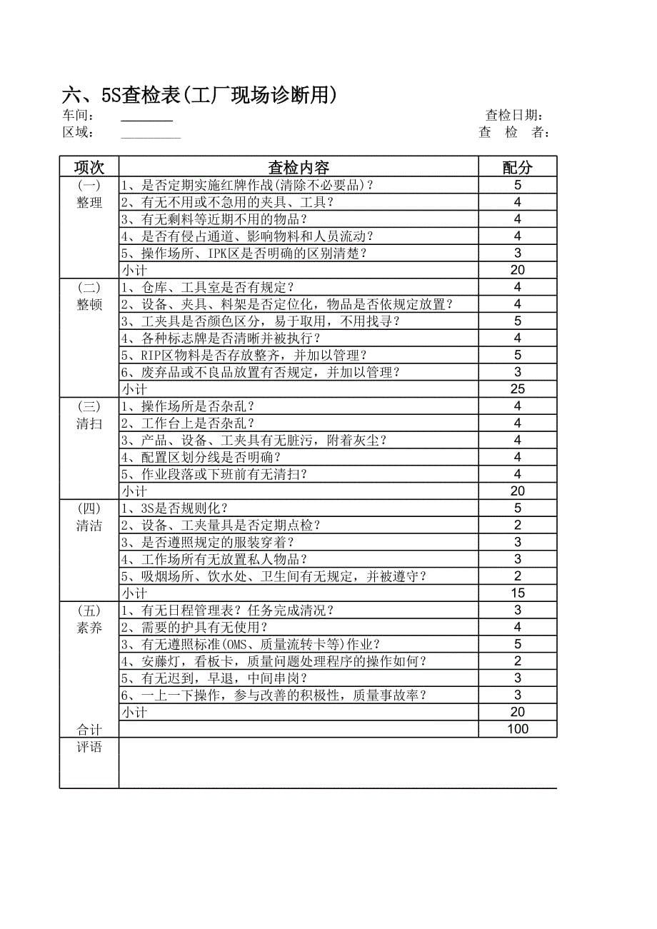 5S现场检查表(XLS 7页)_第5页