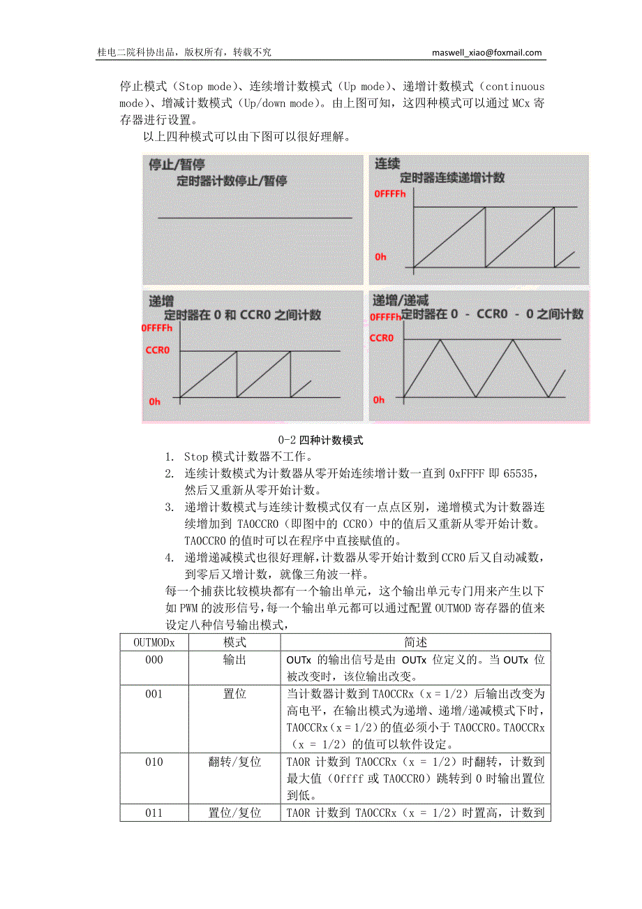 LaunchPad-MSP430入门系列4-定时器模块(定时、计数、捕获)_第3页