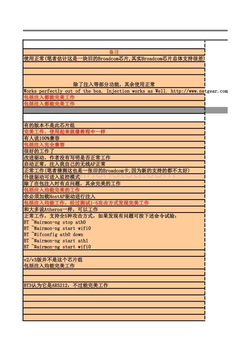 BT3支持列表_第5页