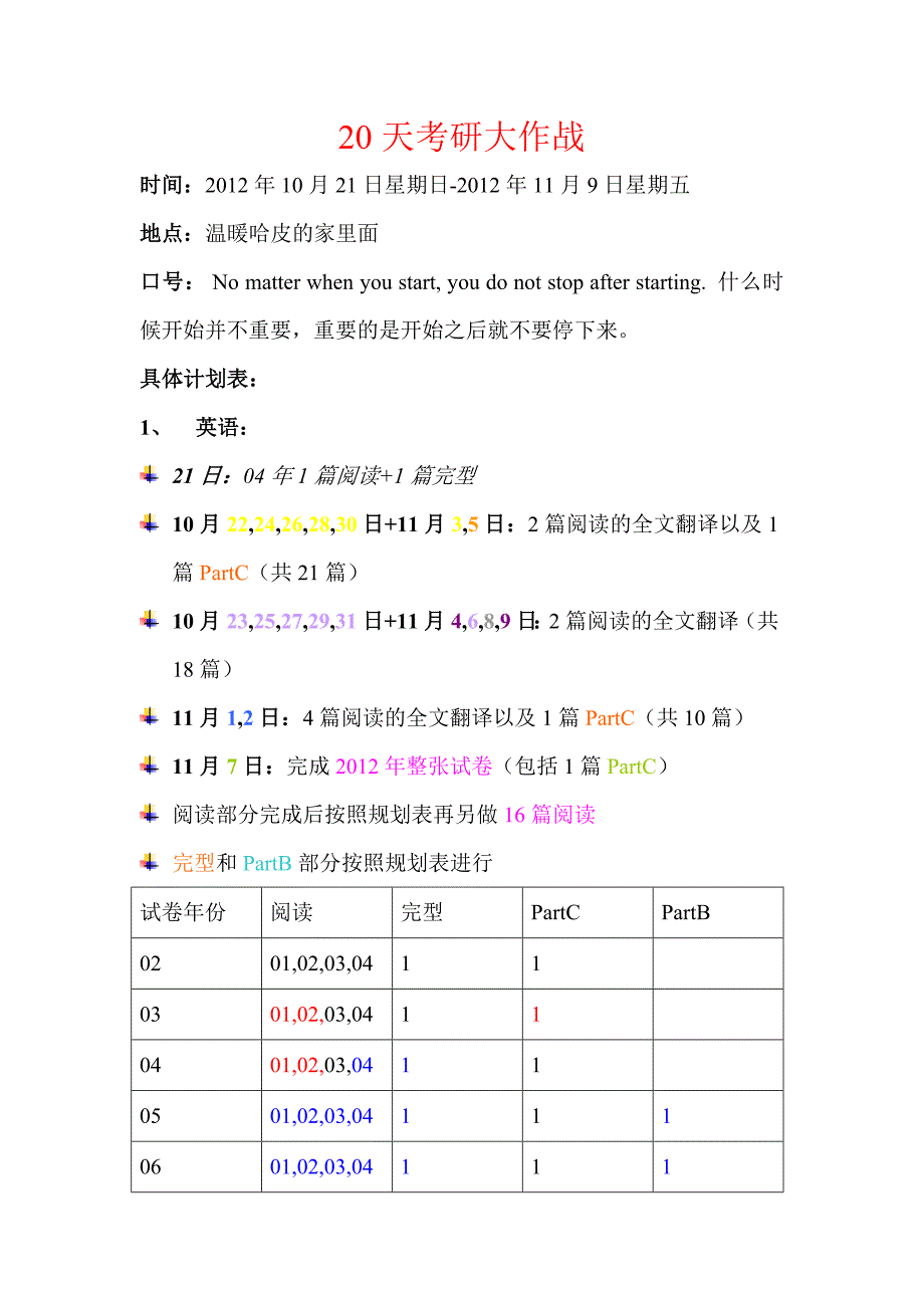 20天考研大作战_第1页