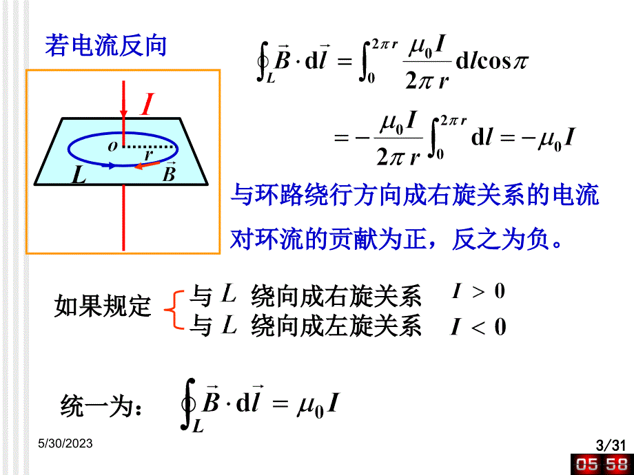 ch10-3稳恒磁场的安培环路定理_第3页