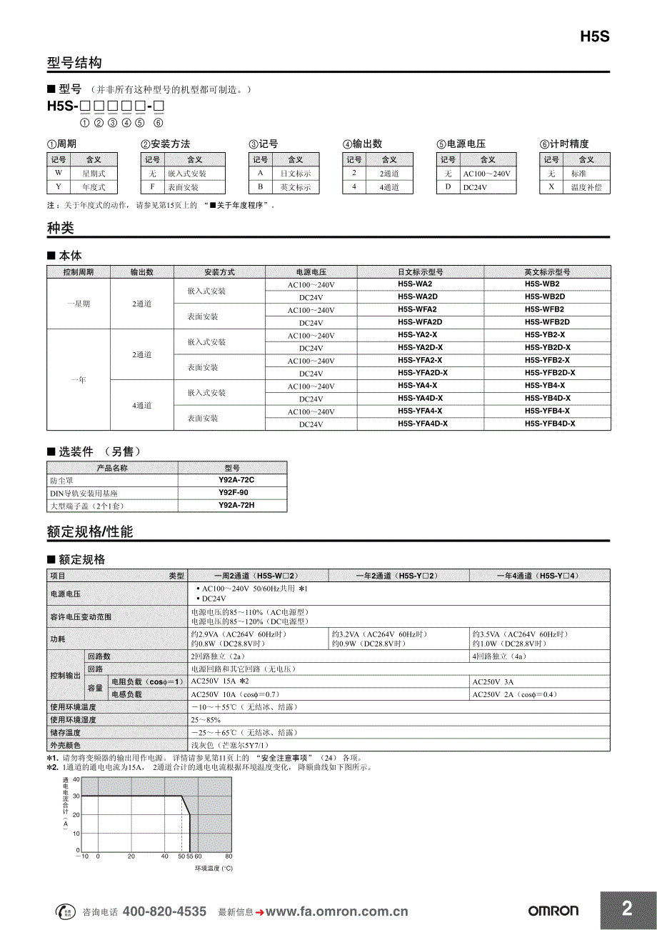 欧姆龙数字定时开关H5S_第2页