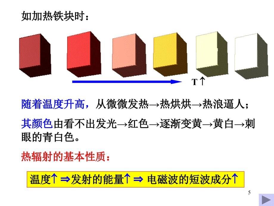 量子123节_第5页