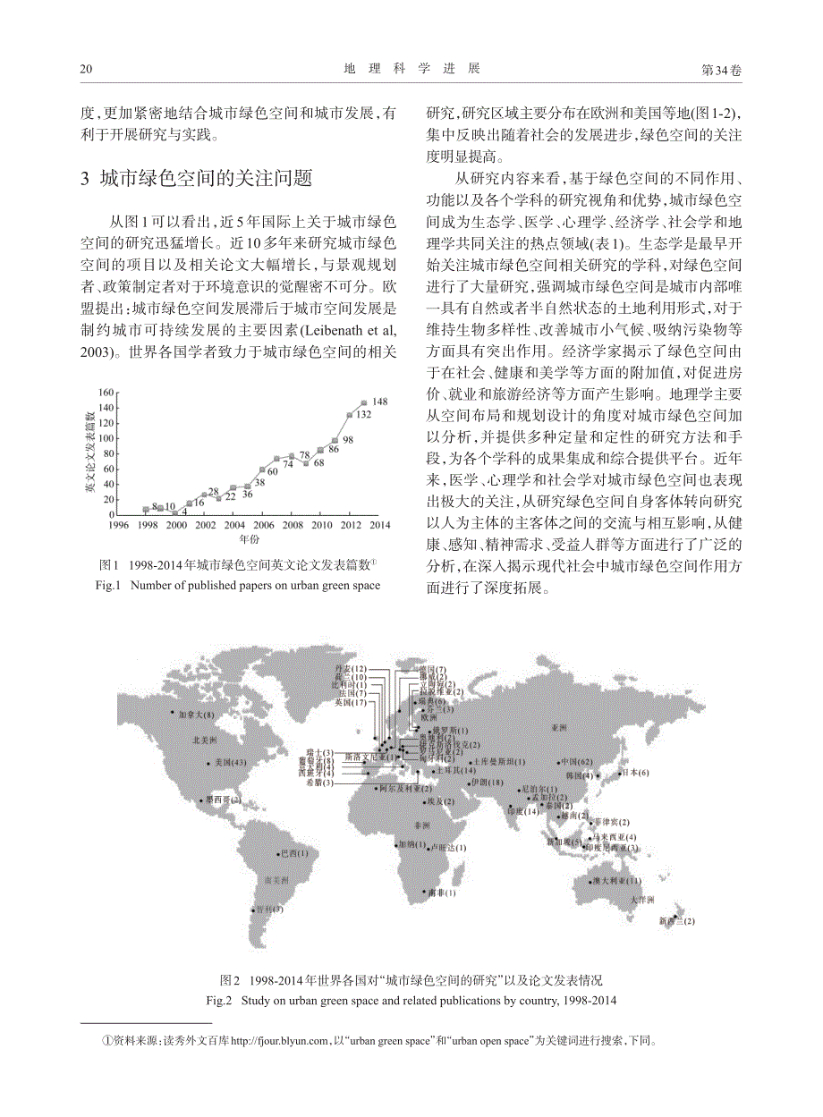 城市绿色空间研究内容与展望_第3页