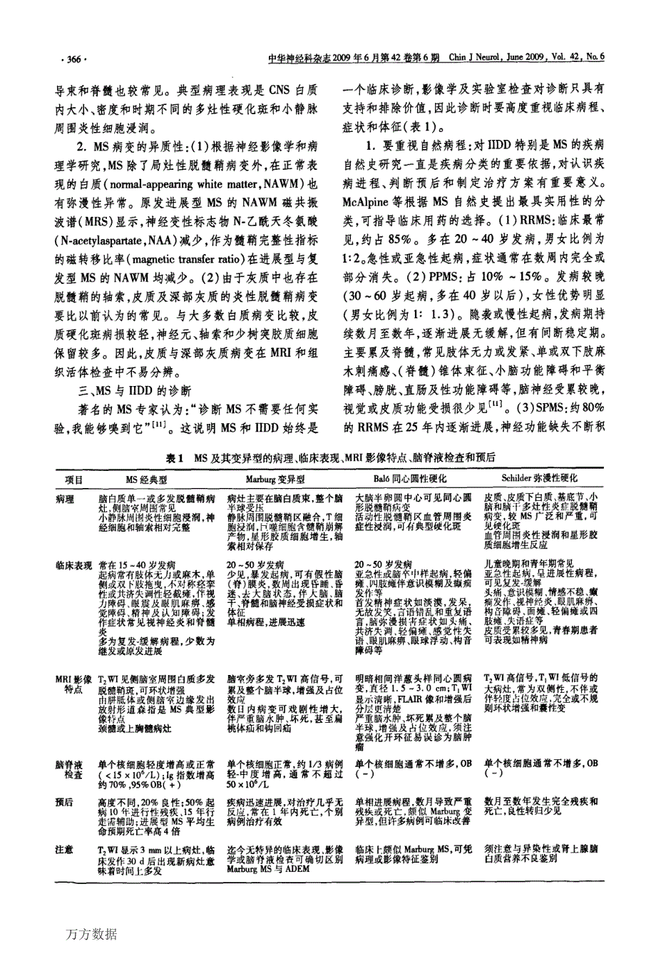 多发性硬化与特发性炎性脱髓鞘疾病诊断的若干问题_第2页