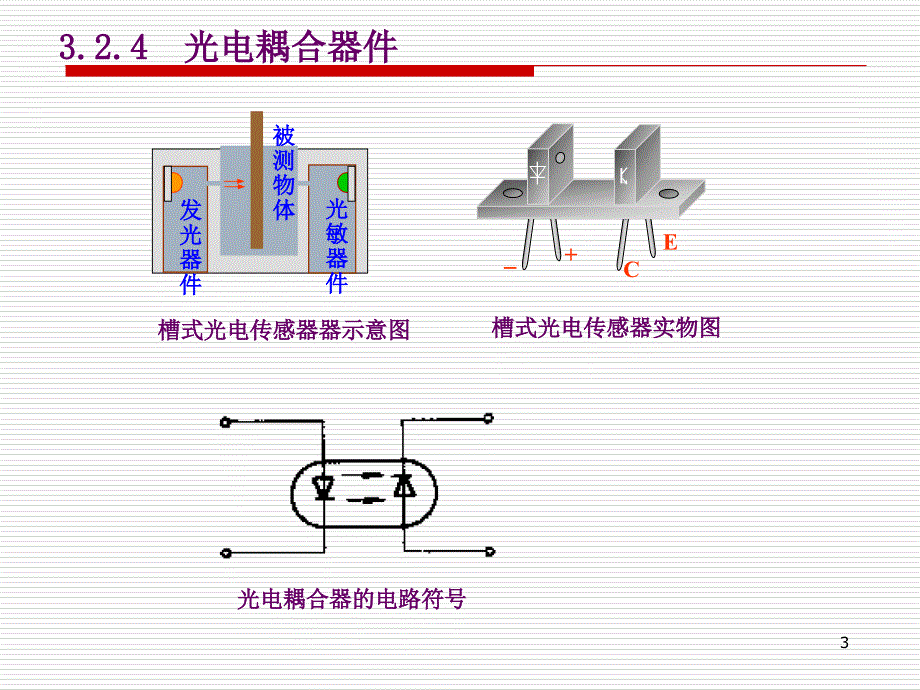 光电检测器件及应用二_第3页