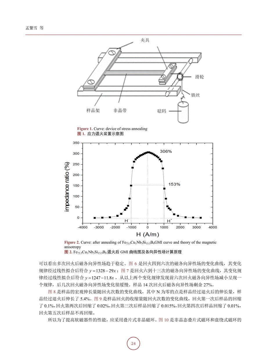 电流应力退火感生磁各向异性焦耳热回火特性_第4页