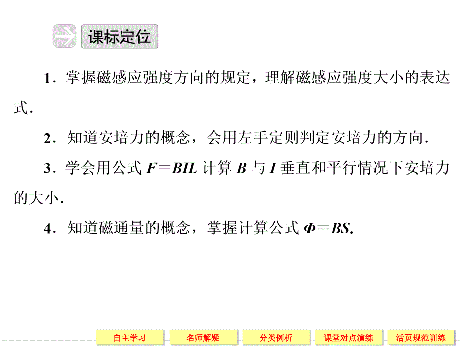 【创新设计】2013-2014学年高中物理(粤教版)选修3-1：3-3 探究安培力_第2页