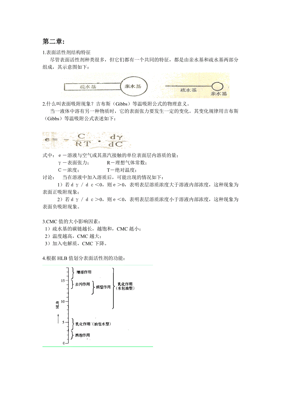 【2017年整理】助剂整理ZM_第1页