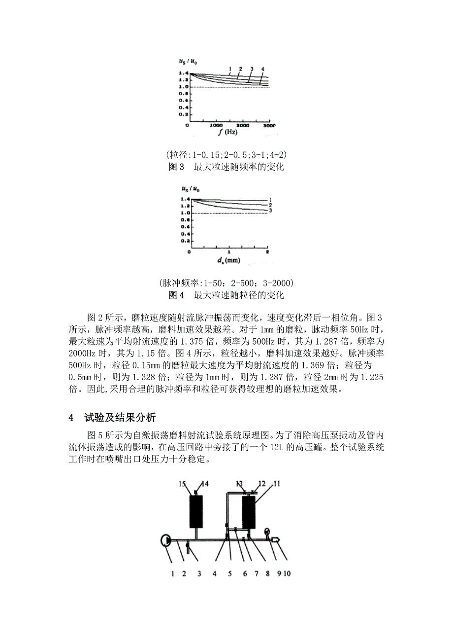 【2017年整理】自激荡射流文档(3)_第4页