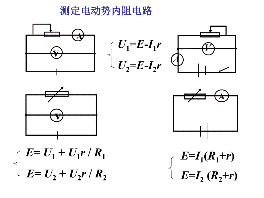 测电源电动势和内阻 多用电表的使用方法_第2页