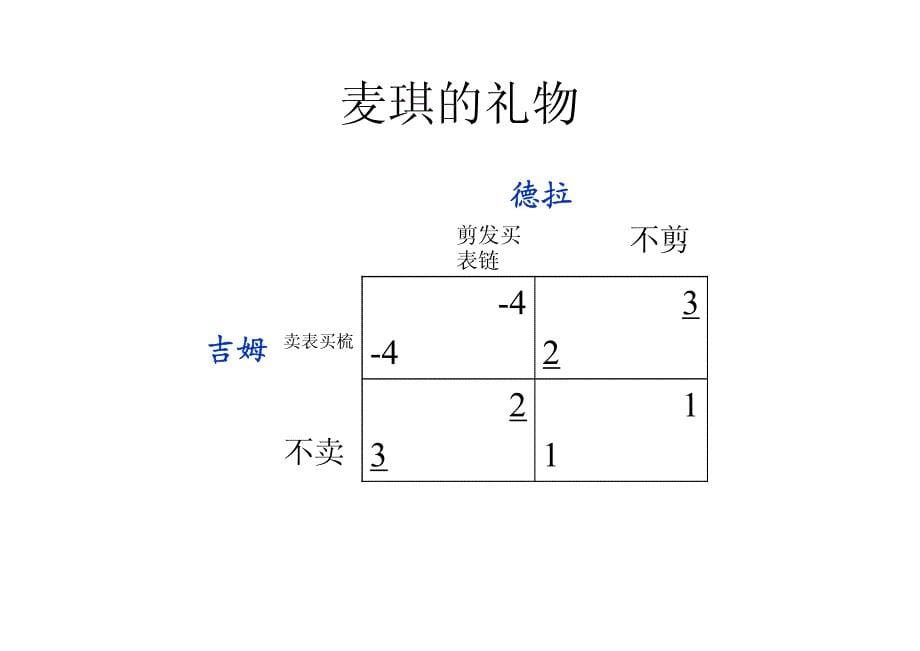 混合策略纳什均衡多重均衡_第5页