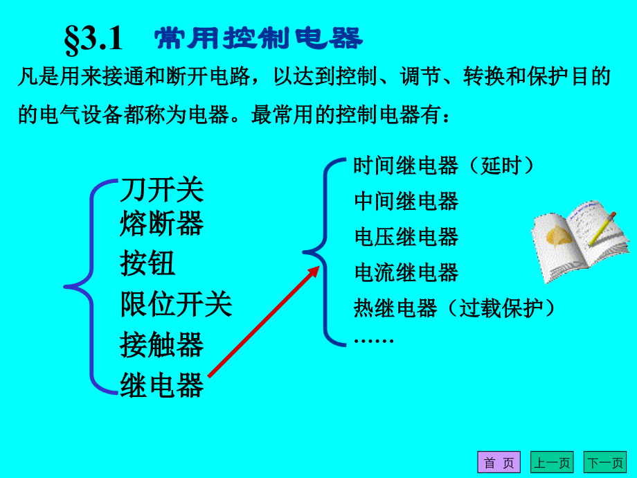 材料成型设备第三章1 电器元件及控制原理_第4页