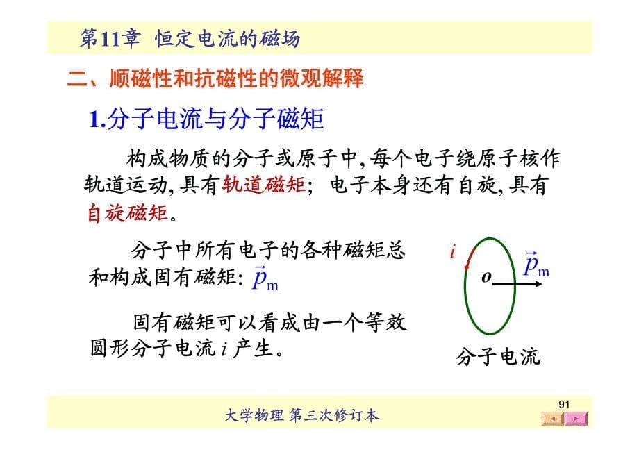 恒定电流的磁场 作业 磁介质 磁介质中的安培环路定理 小结_第5页