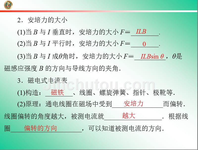 通电导线在磁场中受到的力 课件(人教版选修3-1)_第3页