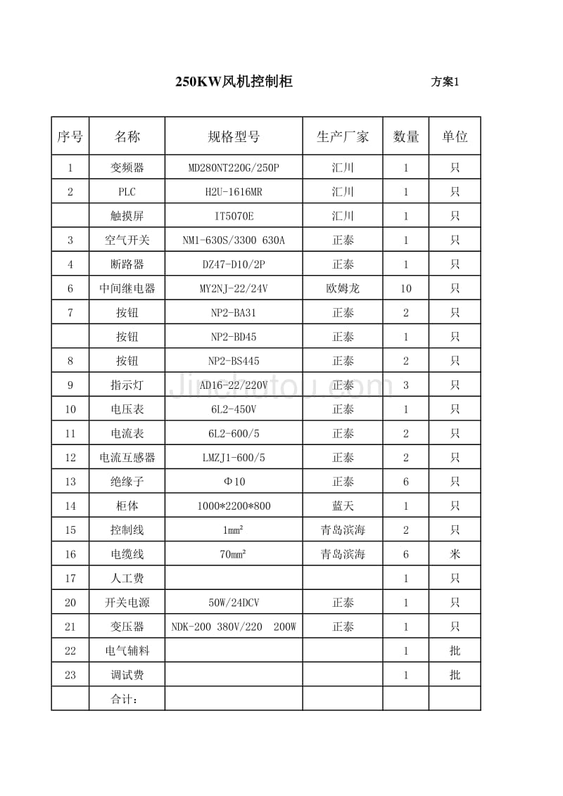 250KW变频柜_第1页