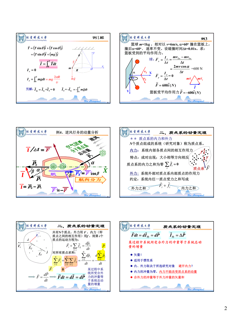 动量与角动量 [兼容模式]_第2页