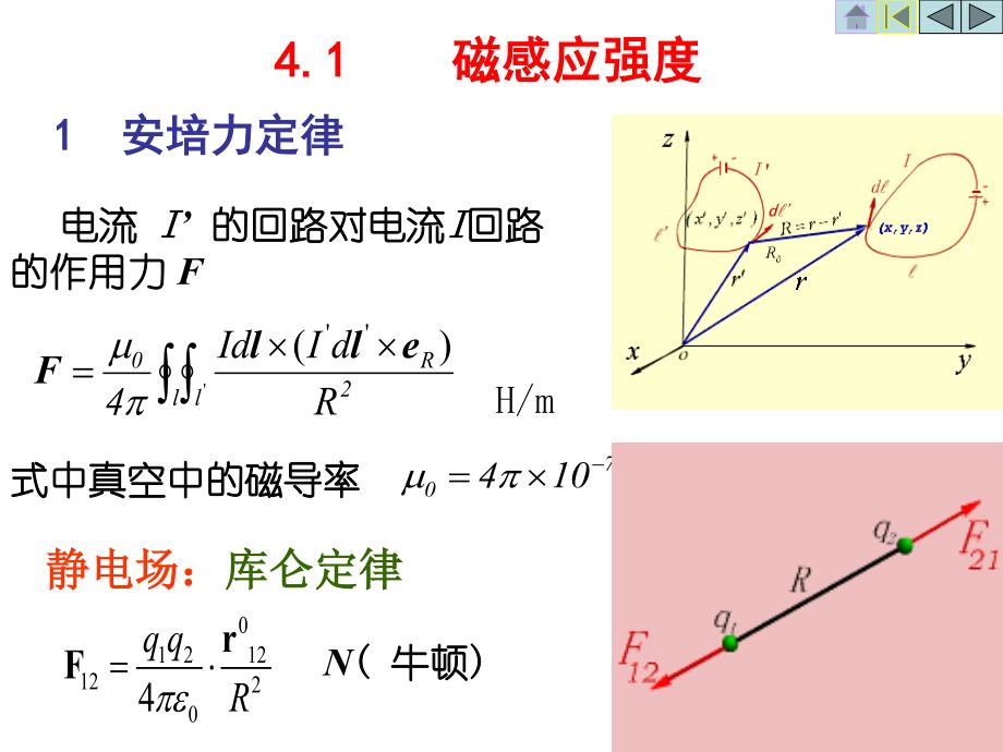 恒定磁场的基本方程_第4页