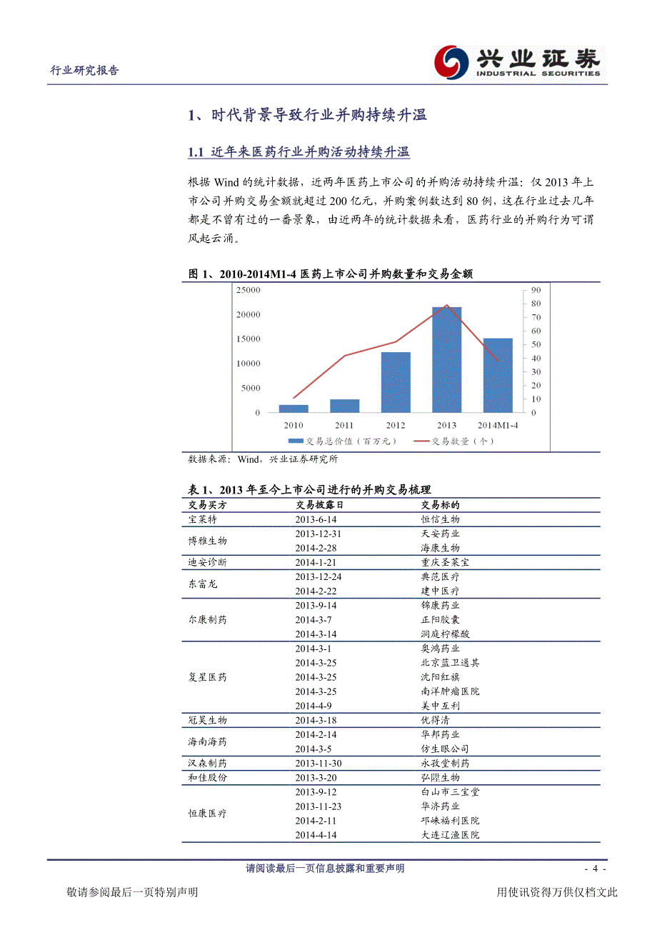 20140514-兴业证券-医药生物：寻找并购时代中的投资机会_第4页