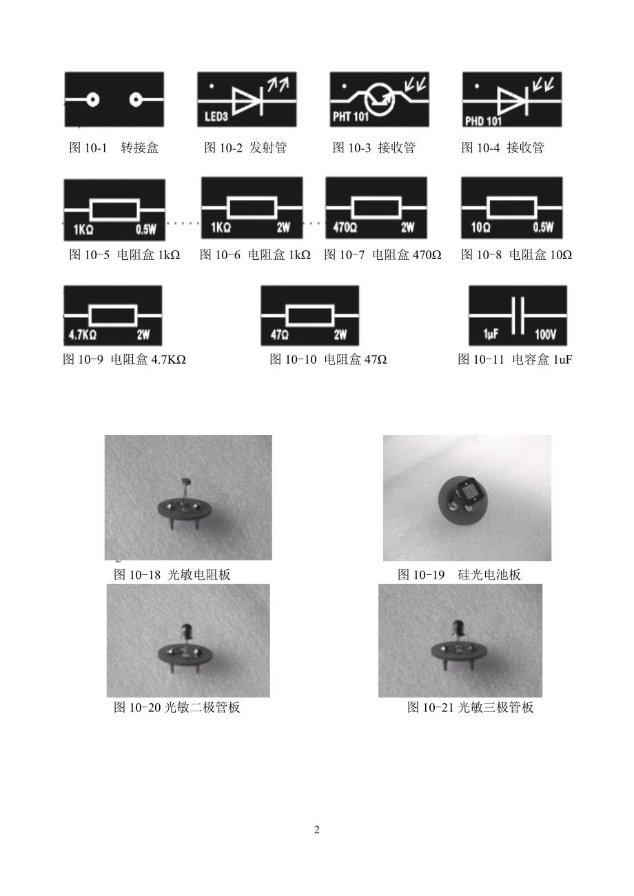周鑫 (1142032033)光电传感器实验论文_第3页