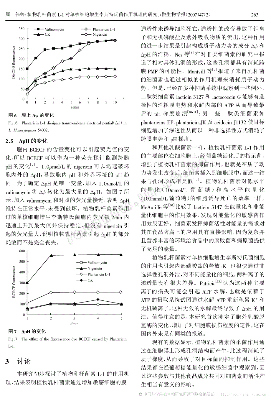 植物乳杆菌素L-1对单核细胞增生李斯特氏菌作用机理的研究_第4页