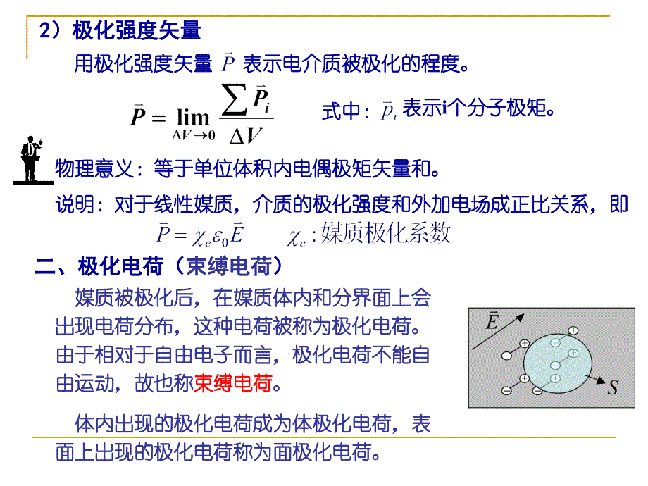 介质中的高斯定律 电位移矢量_第2页