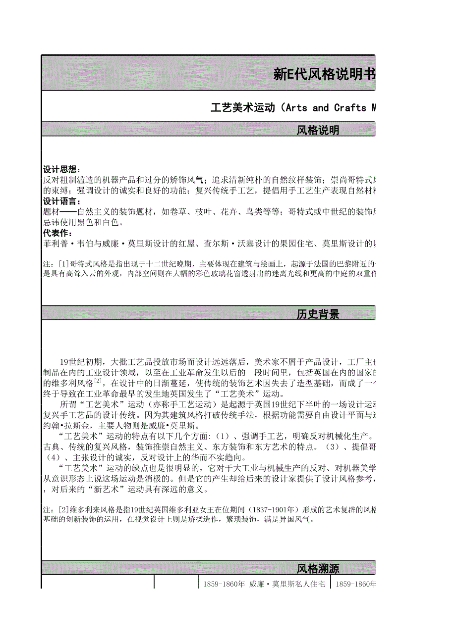 工艺美术运动风格_第1页