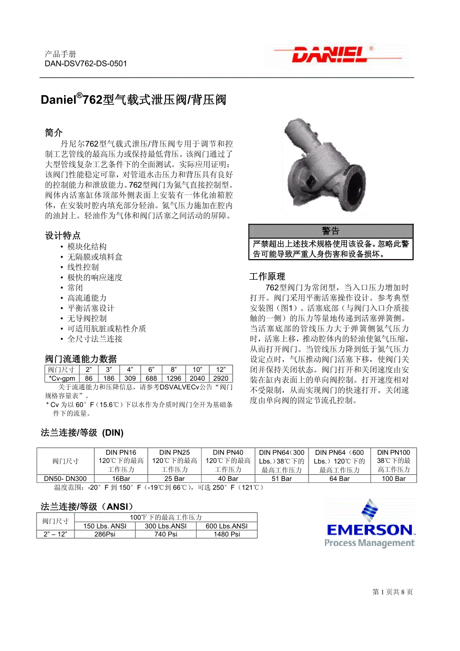 水击泄压阀介绍_第1页