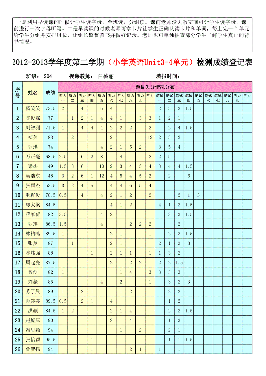 2013-2014第一学期学生成绩表_第3页