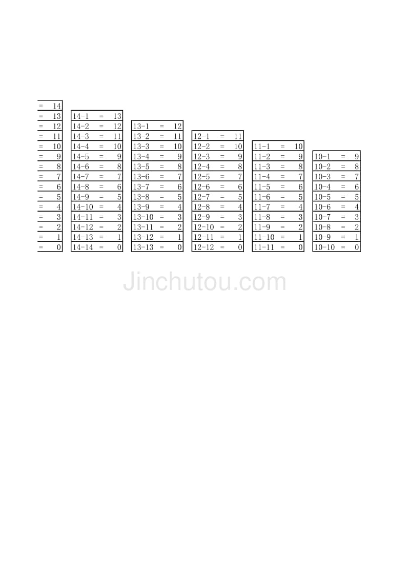 20以内减法表,想熟练加减法,最后还得背啊_第2页