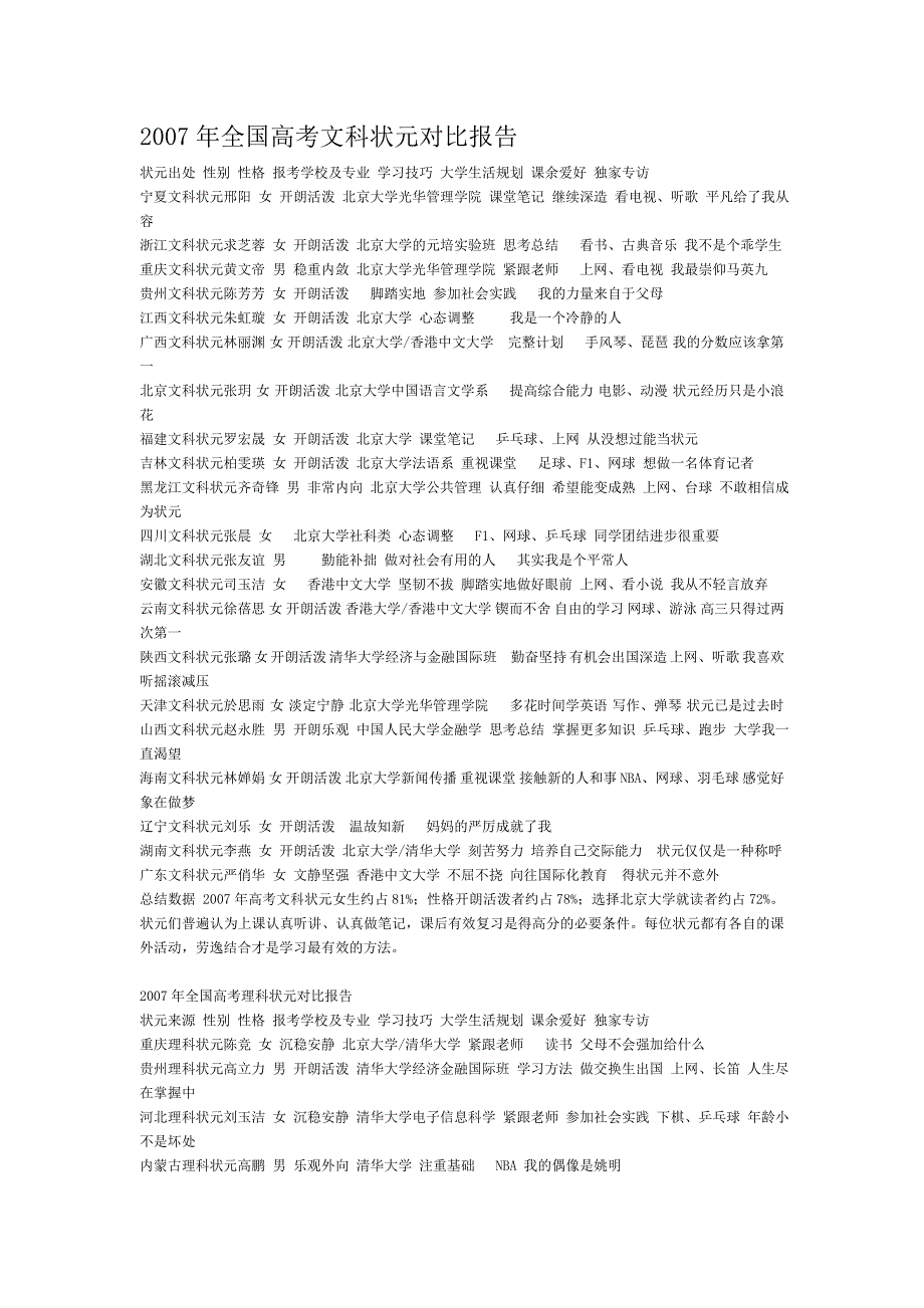 2007年高考文科状元对比报告_第1页