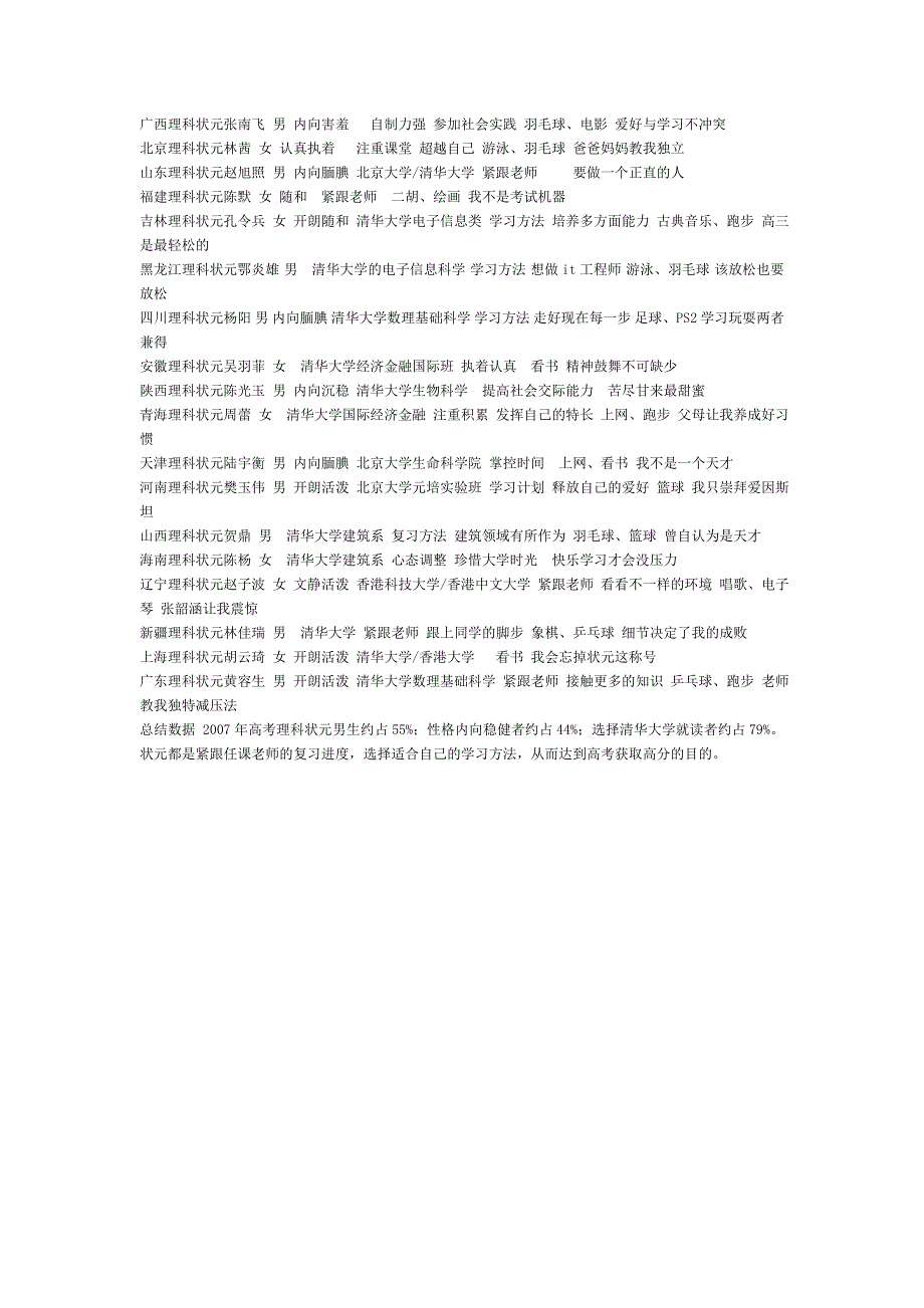 2007年高考文科状元对比报告_第2页