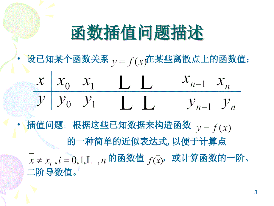 Newton插值_第3页