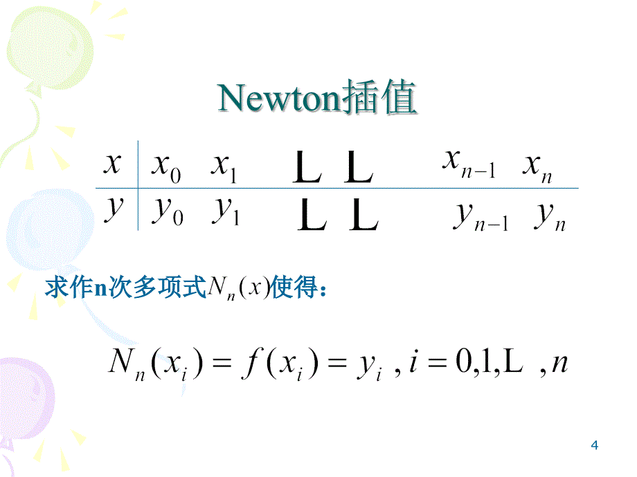 Newton插值_第4页