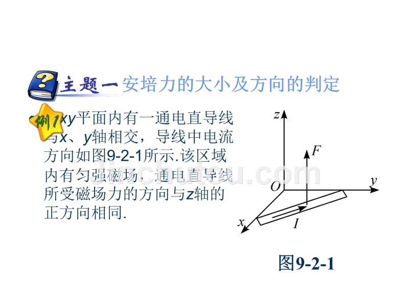 2013届高考物理第一轮考点总复习课件54_第4页