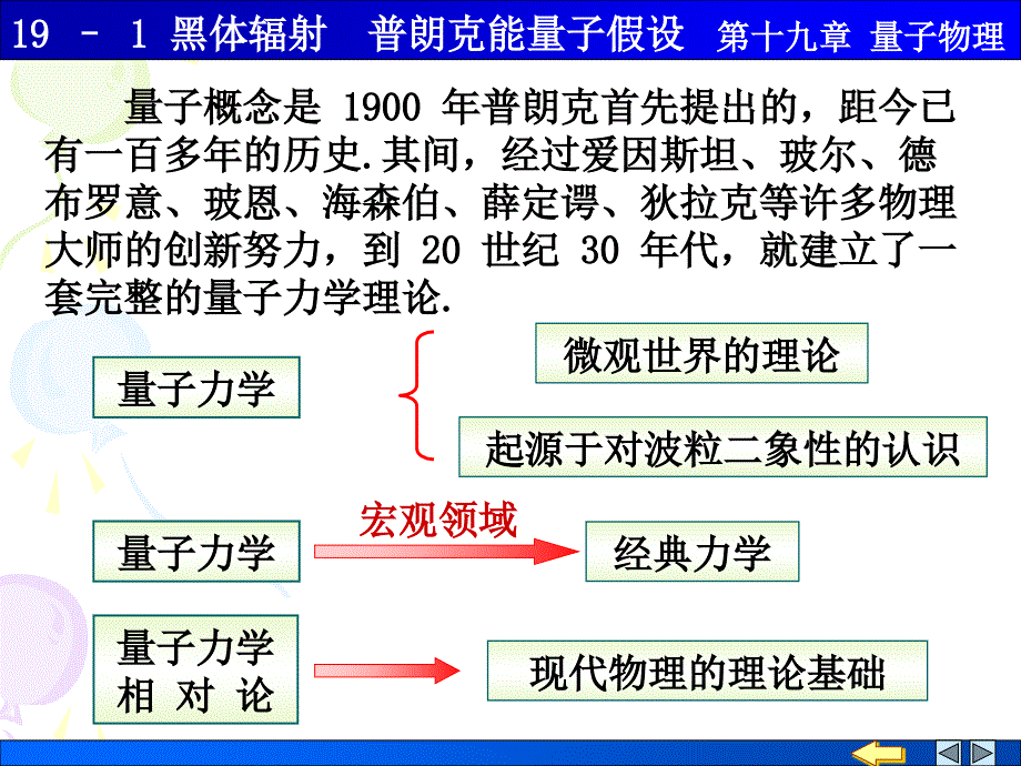 黑体辐射 普朗克能量子假设(001)_第1页